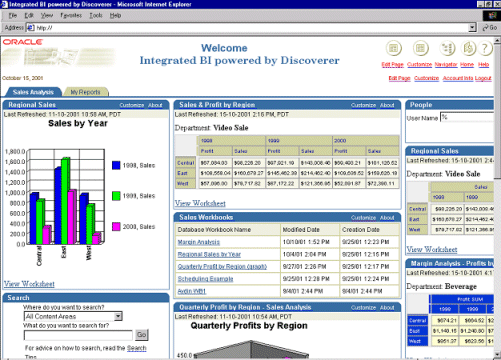 screenshot of Discoverer Portlets