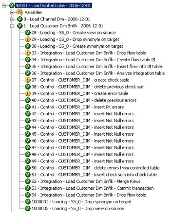 Screenshot of the Sunopsis interface