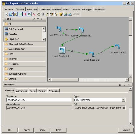 Screenshot of the Sunopsis interface