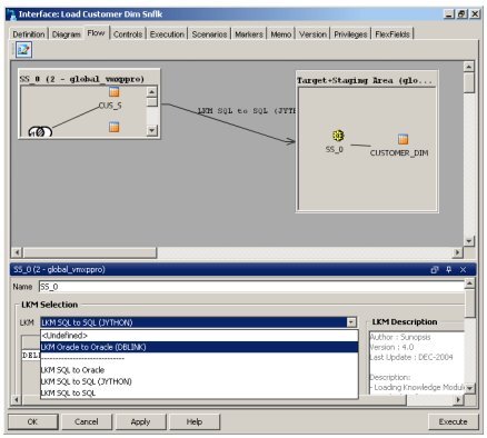 Screenshot of the Sunopsis interface