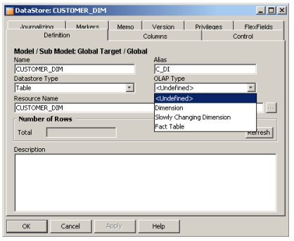 Screenshot of the Sunopsis interface