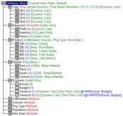 Understanding Essbase