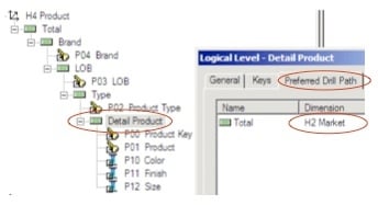 screenshot of drill chaining