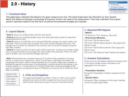 screenshot of a history document