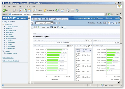 screenshot of organized data