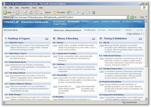 screenshot of the oracle dashboard