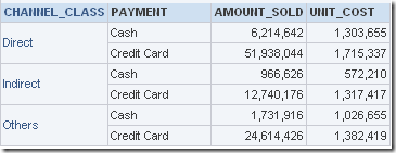 screenshot of a data table