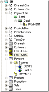 screenshot of a node tree