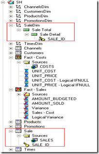 screenshot of a sale ID table
