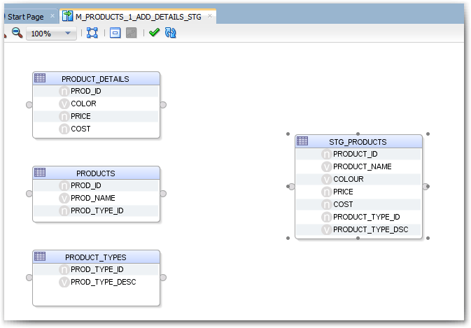 screenshot of Oracle Data Integrator interface
