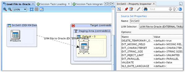ODI12c interface