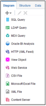 screenshot showing options inside BI publisher
