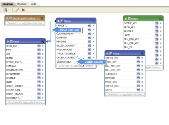 a screenshot showing a flowchart
