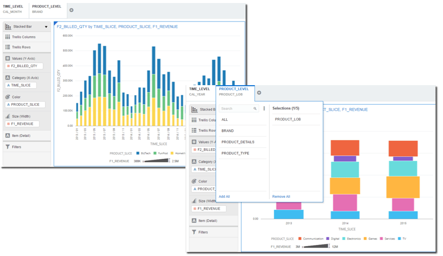 screenshot of colorful graphs