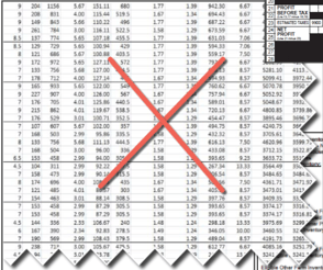 graphic displaying a red X over excel