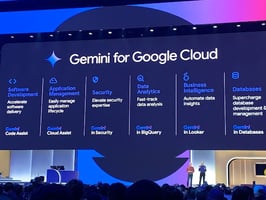 Google Cloud Next 2024 Developer Keynote: Powering Innovation and Building the Future Featured Image