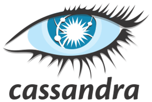 Cassandra 101 : Understanding what Cassandra Is Featured Image