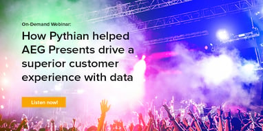 How AEG Presents uses data to boost client engagement for Coachella and other events Featured Image
