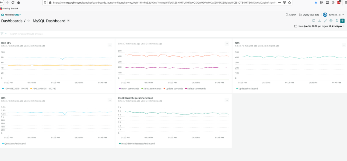 Exploring your data and creating custom dashboards in New Relic Insights.