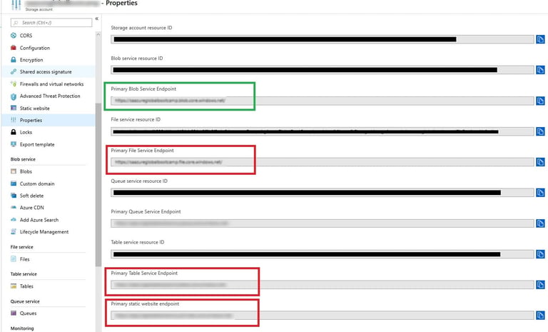 How to fix SQL backup to URL failure - operating system error 50