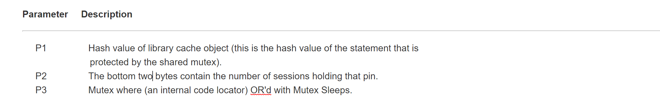Information identifying why sessions are competing to update a shared mutex pin - cursor: pin S.