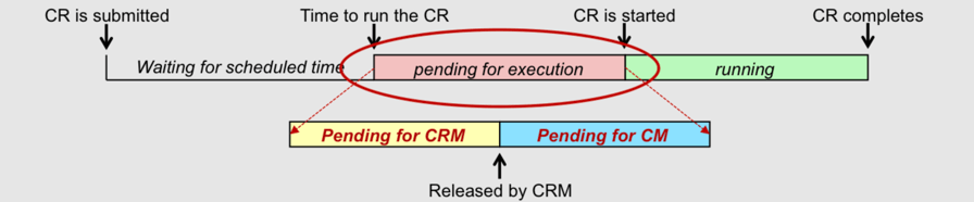 Screenshot 2026-02-01 at 11.42.46 PM