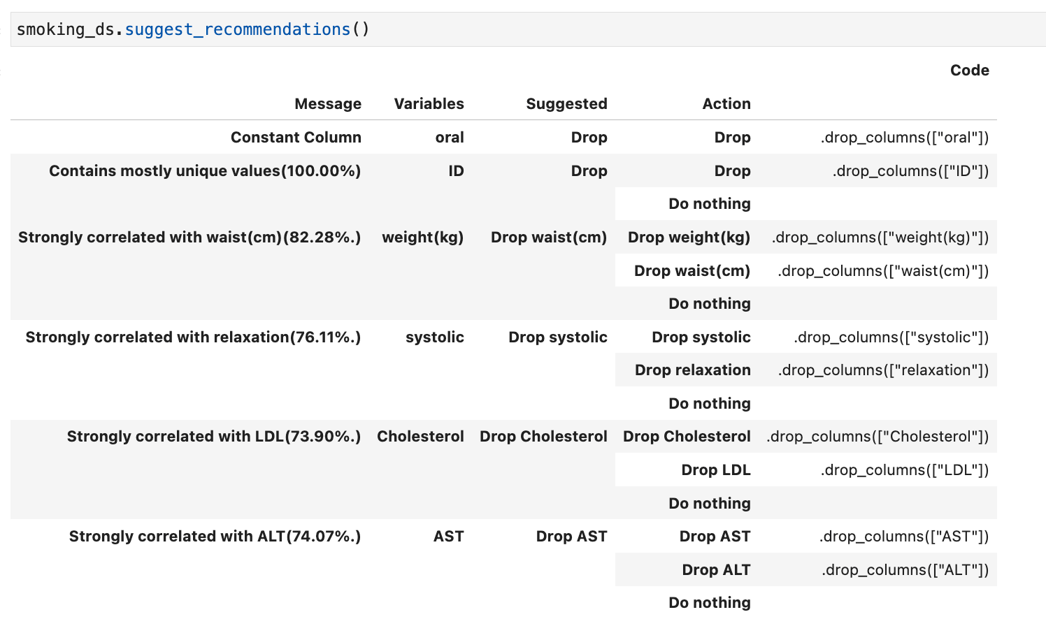 screenshot of a data table