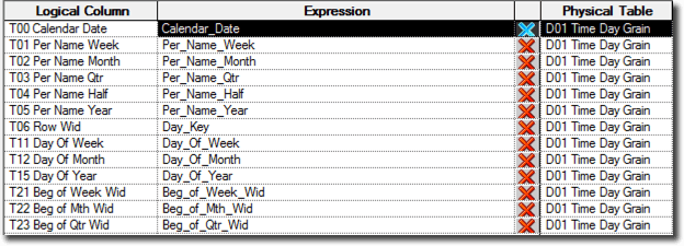 screenshot of a data table