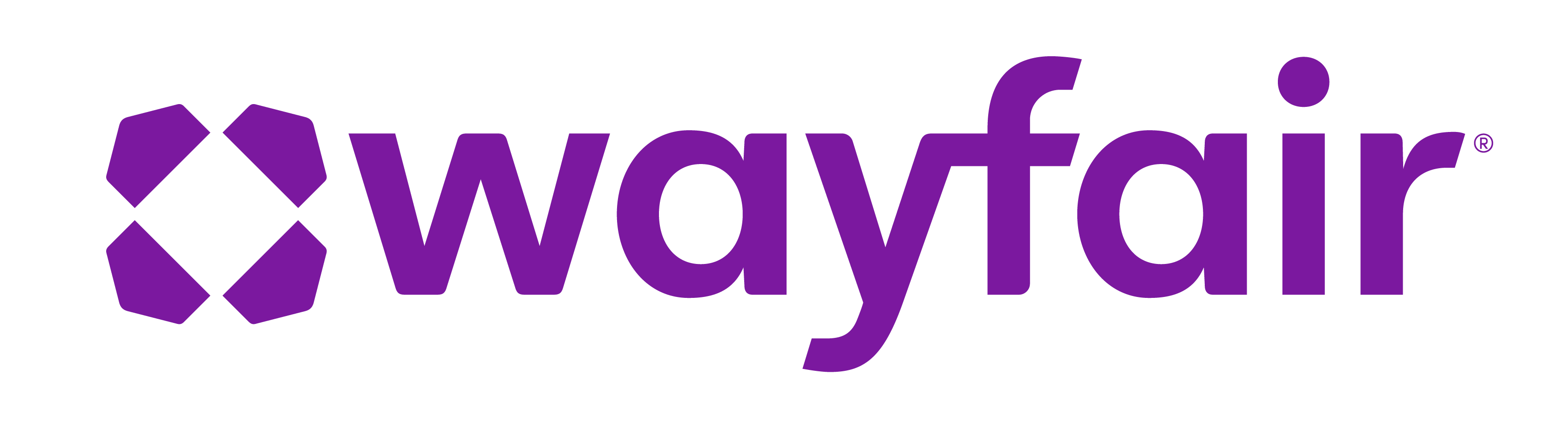 Wayfair implements AI across retail operations | Pythian customer success story