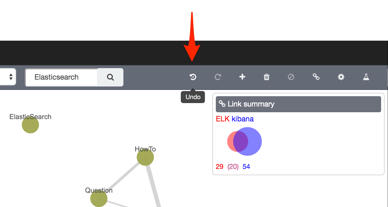 screenshot of a scatter plot