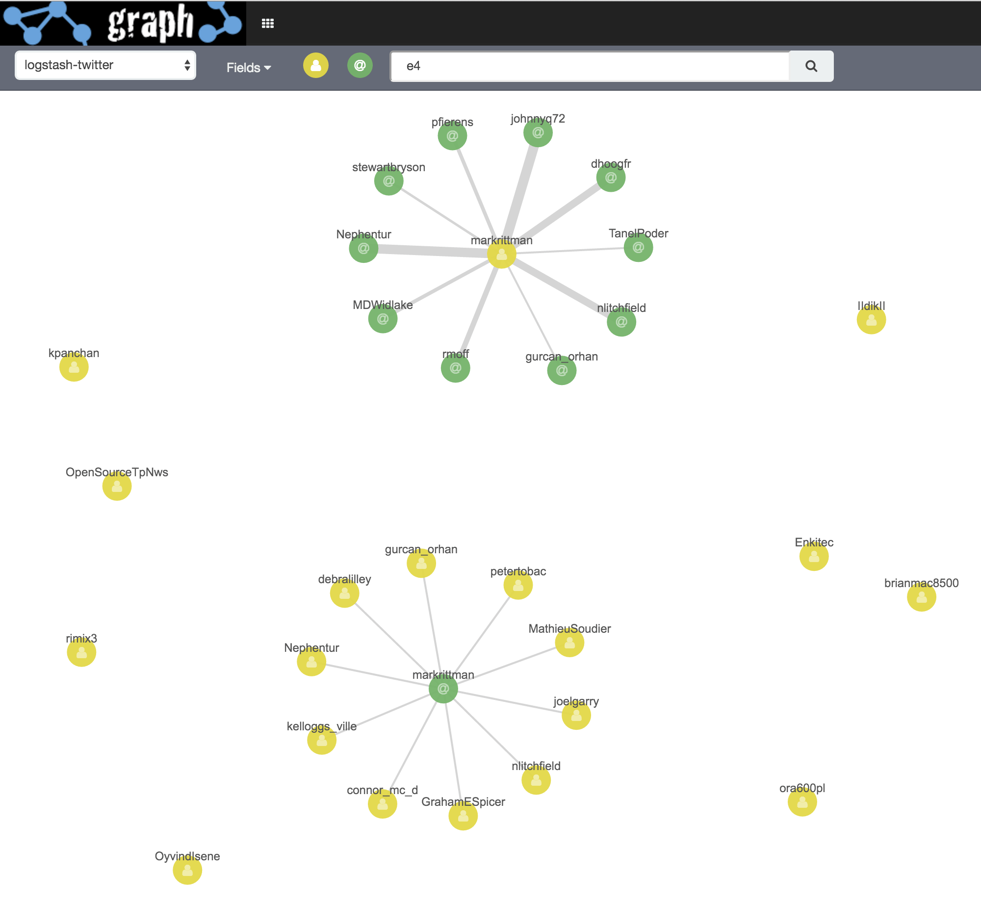 screenshot of a scatter plot