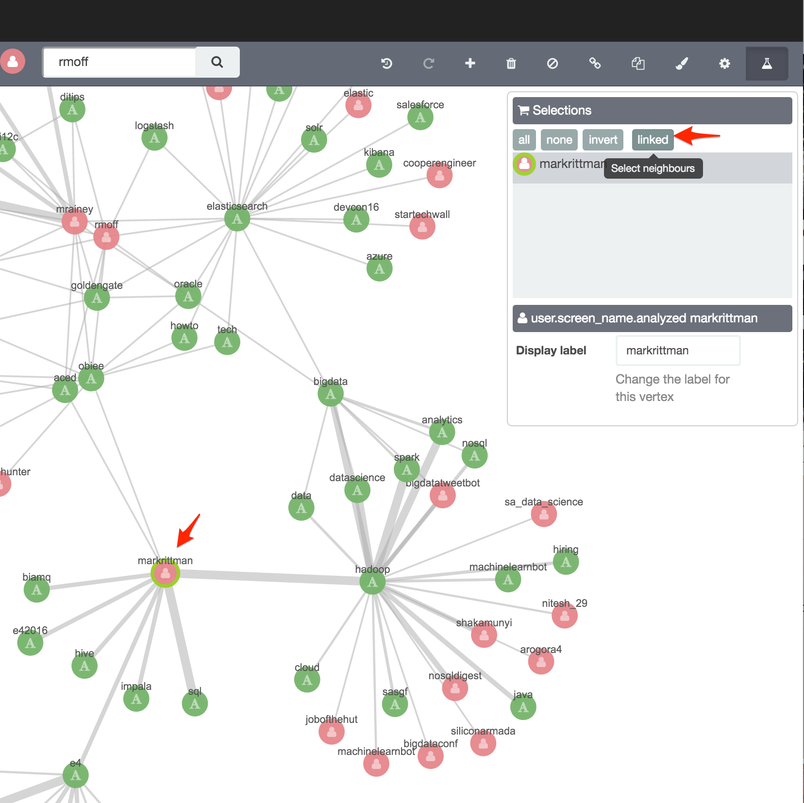 a visual representation of data
