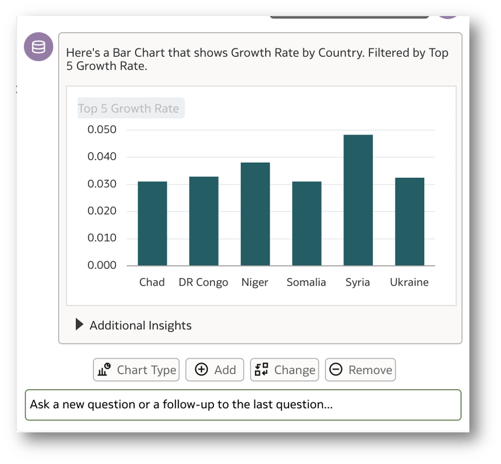 screenshot of a graph