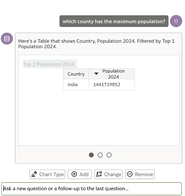 screenshot of a chat window showing a table