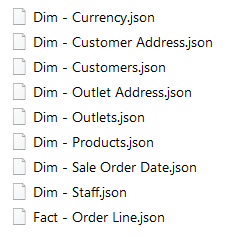 screenshot of DIM files
