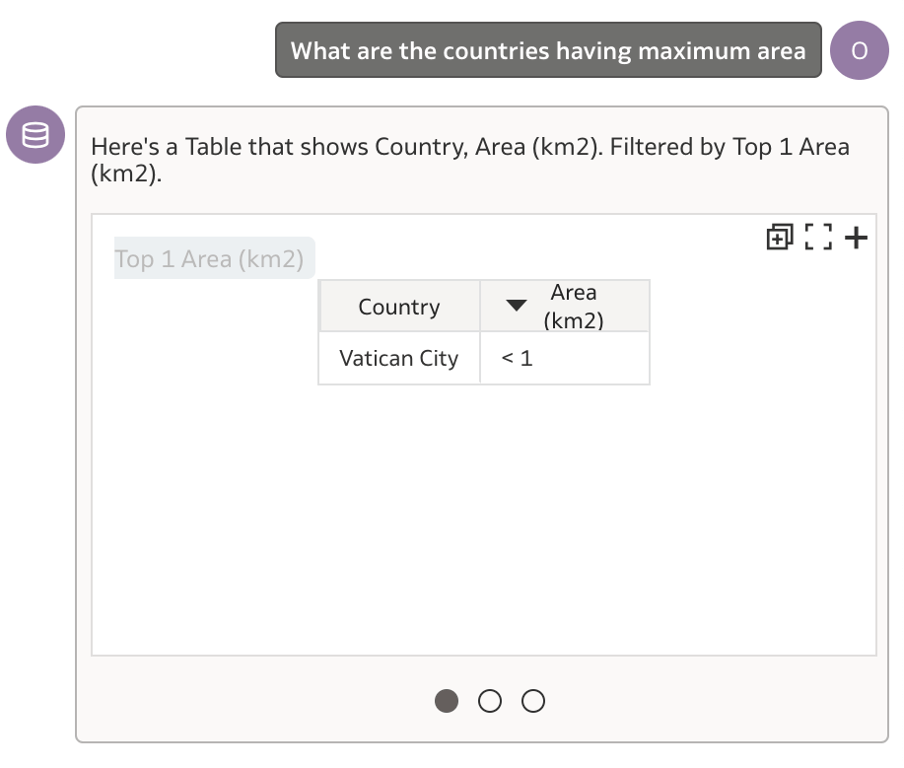 screenshot of an ai chat discussing data