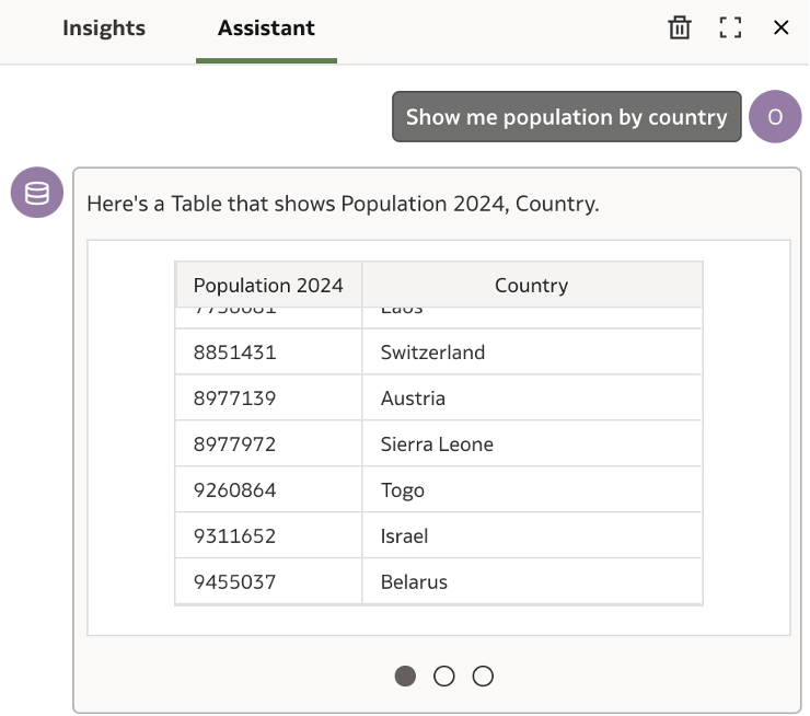 screenshot of a data table within a chat window