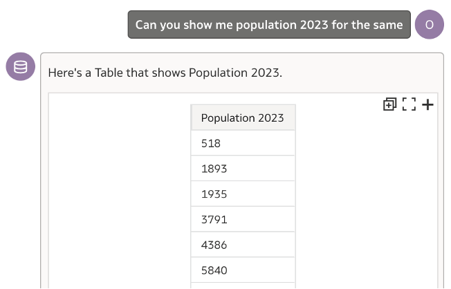 an AI chatbot discussing data