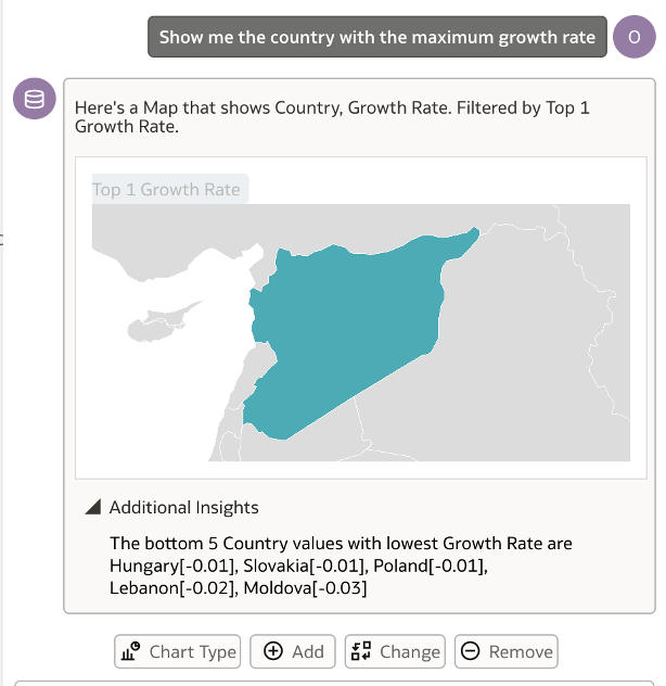 screenshot of a map with data in a chat window