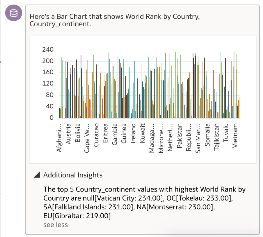 a large colorful graph