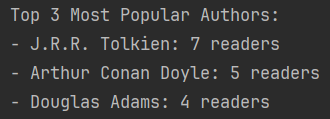 "Most popular authors" query results