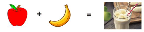 a graphic showing a banana and apple smoothie