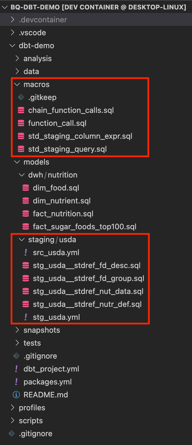 Data preparation with dbt and BigQuery | Official Pythian®® Blog