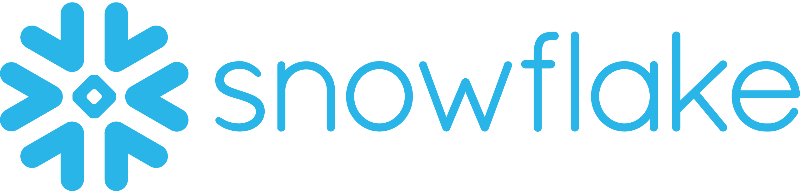 Migrate from MySQL to Snowflake